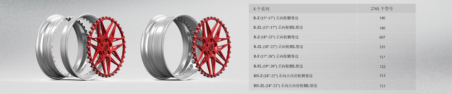 产品页面banner中文